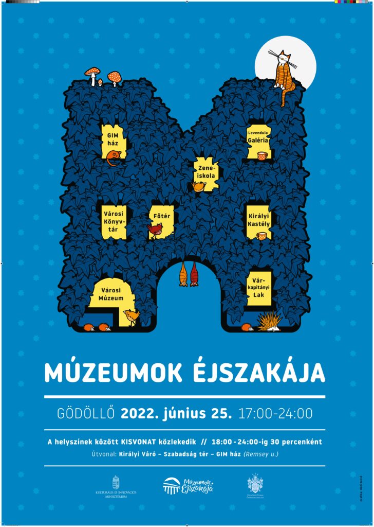 Gödöllő Város Önkormányzata - Múzeumok Éjszakája 2022. június 25. - Részletes program