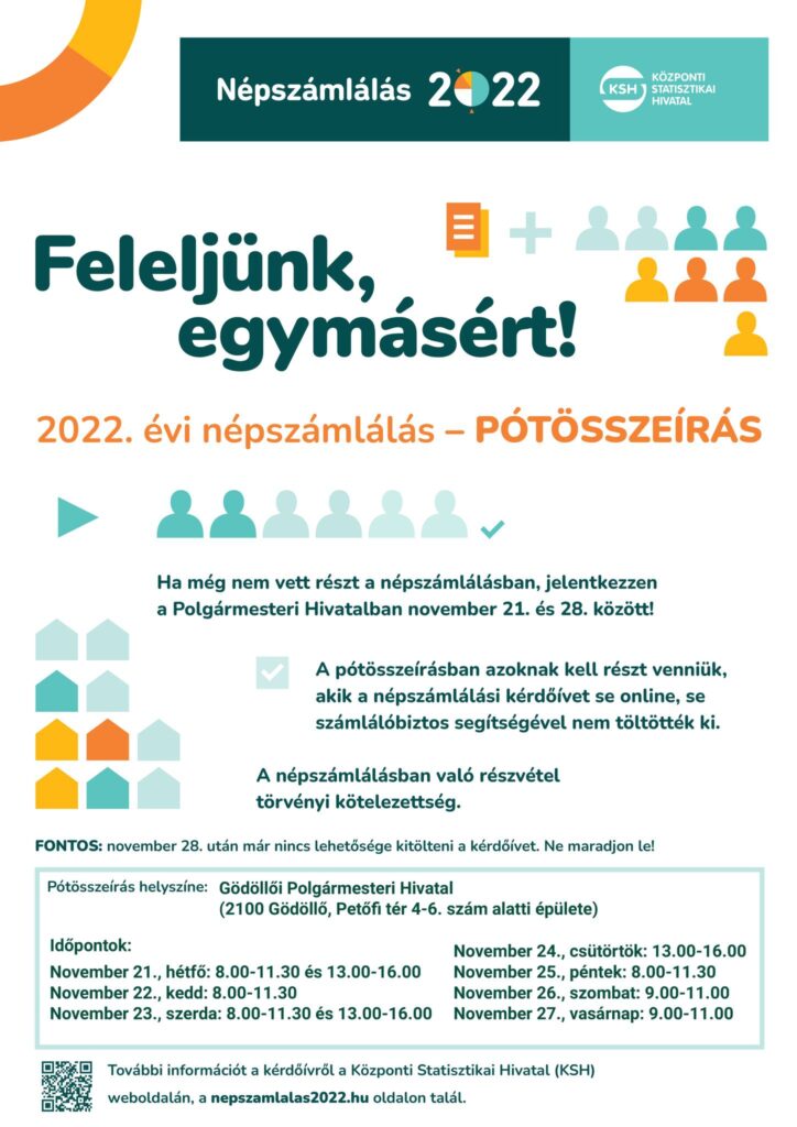 Gödöllő Város Önkormányzata - 2022 Népszámlálás - Pótösszeírás