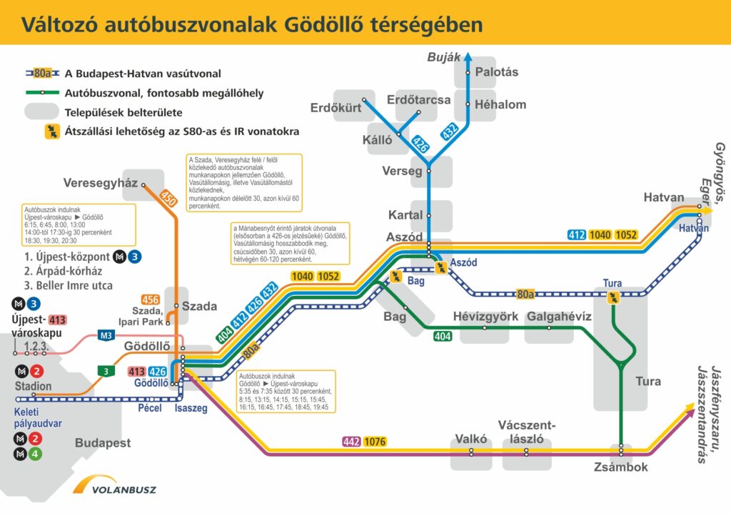 Gödöllő Város Önkormányzata - Ilyen lesz a Volánbusz közlekedése december 11-től