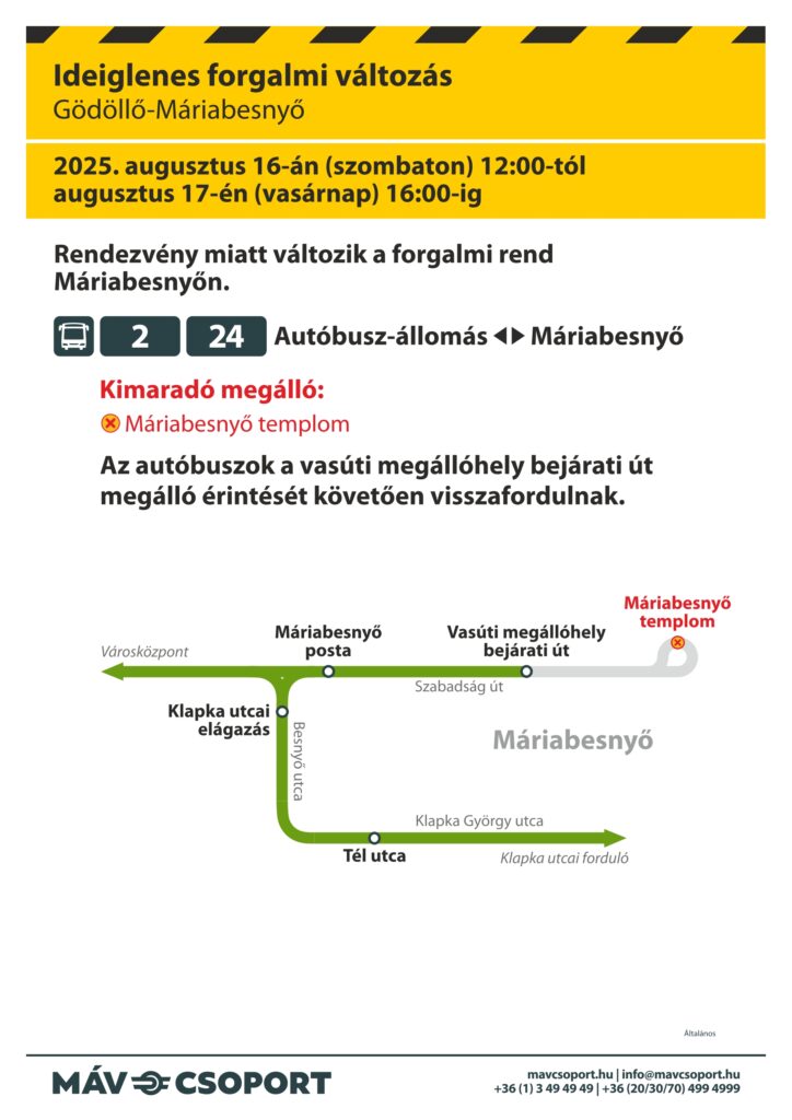 Gödöllő Város Önkormányzata - Figyelem! Forgalmi rend változás a máriabesnyői búcsú idején!